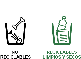 NO RECICLABLES Y RECICLABLES