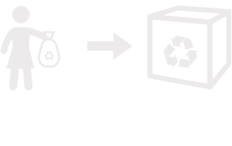 CONTENEDORES O PUNTOS LIMPIOS